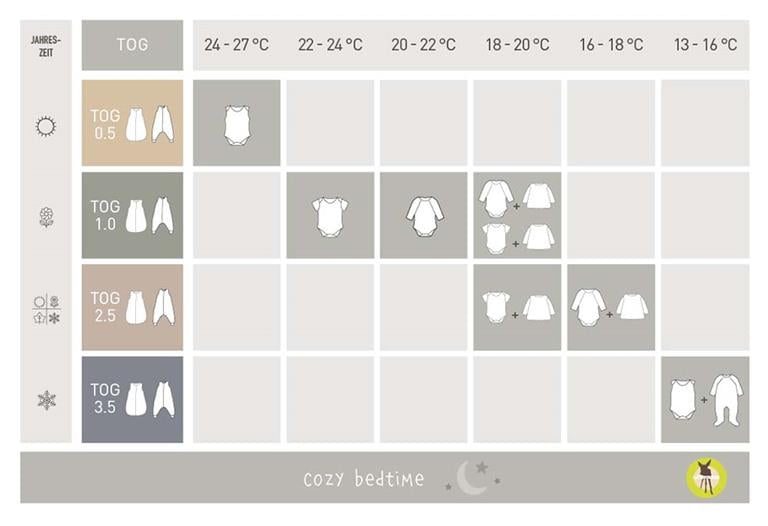 Saco Cama com Pernas