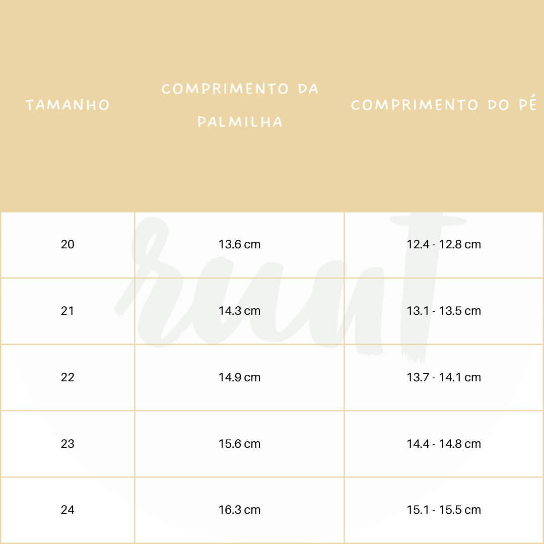 Froddo Canvas
