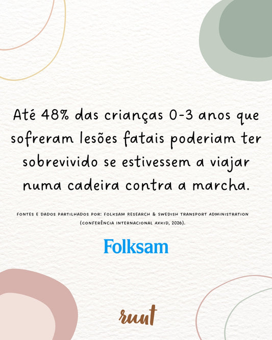 Ciência e Segurança Rodoviária Infantil: O Modelo Sueco e o Impacto Real do Rear Facing Prolongado