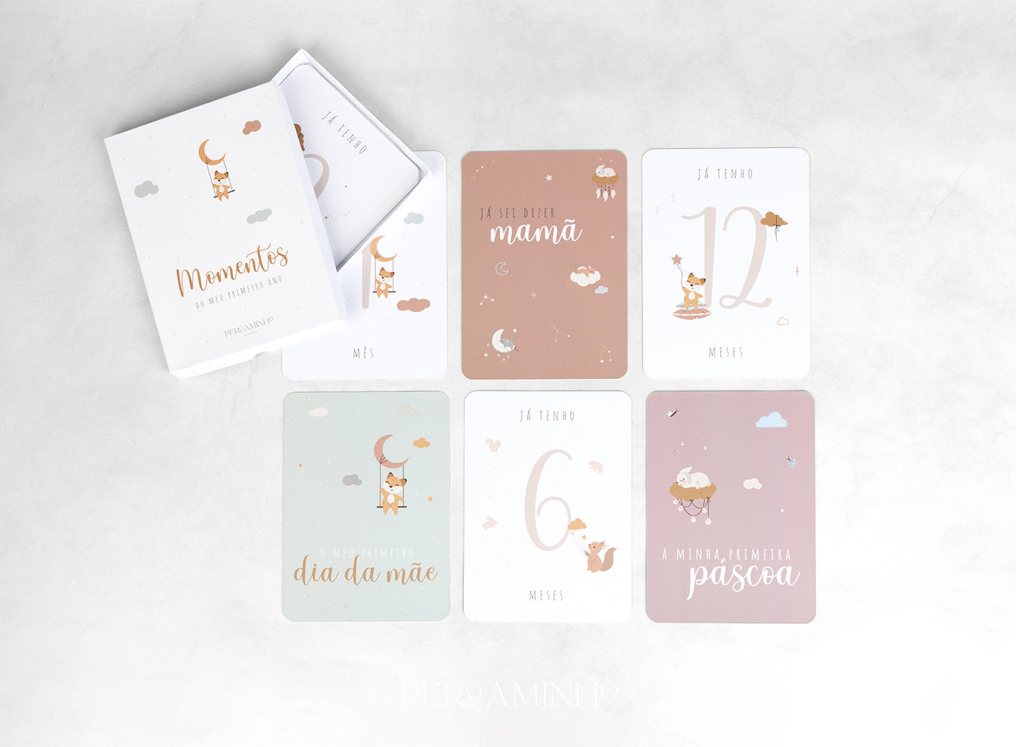 Cartões de Marcos (Milestones)