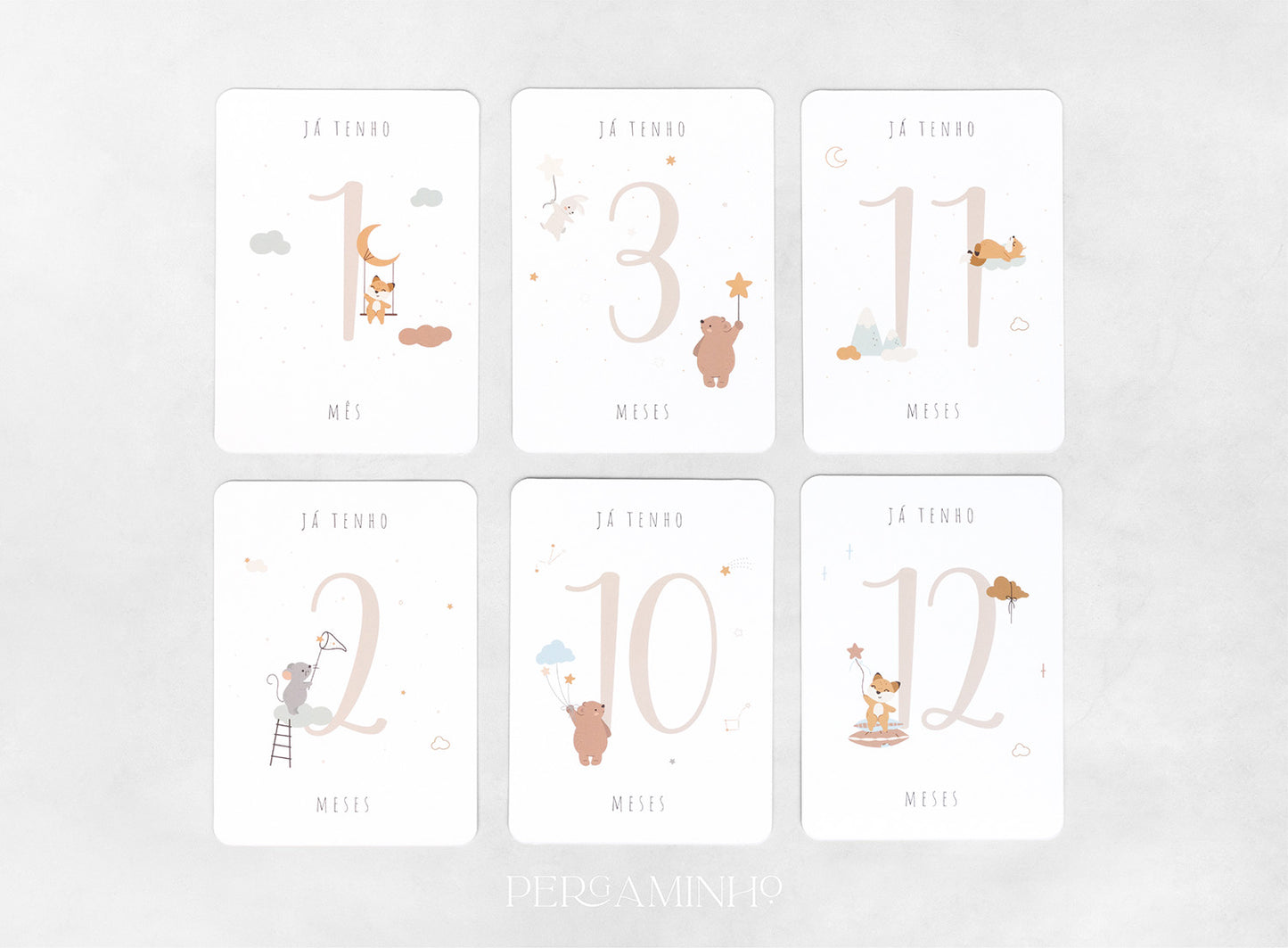 Cartões de Marcos (Milestones)