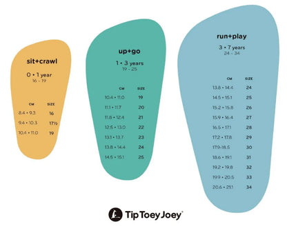 Tip Toey Joey Parky