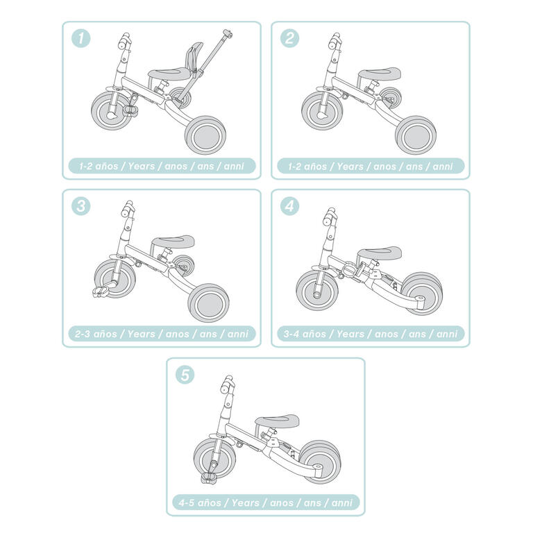 Olmitos Triciclo Evolutivo Gyro