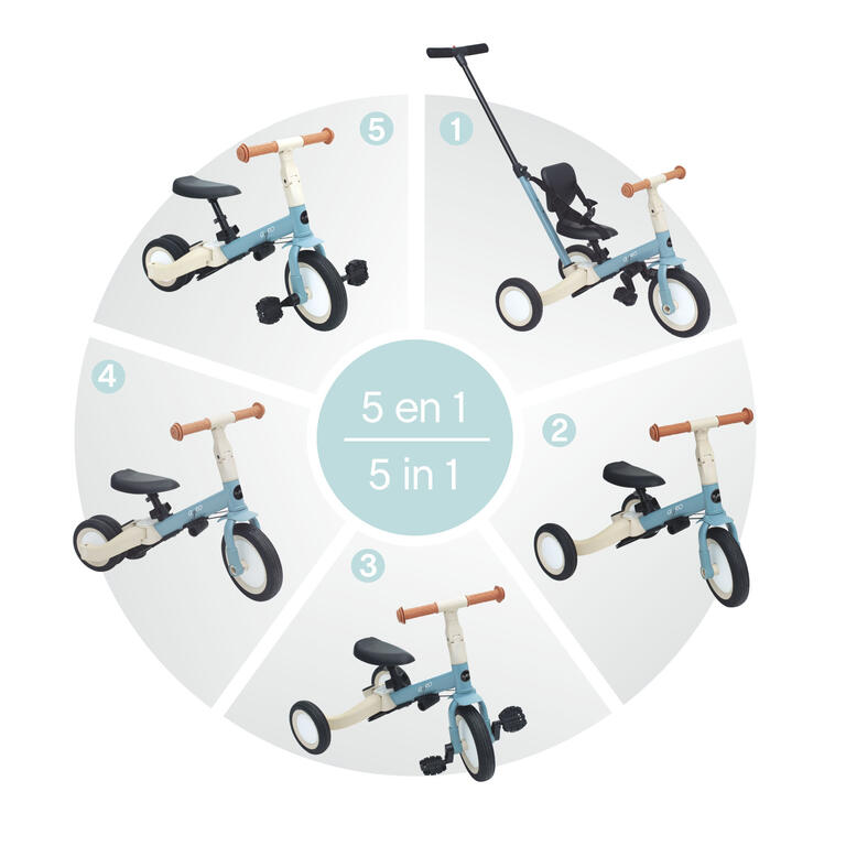 Olmitos Triciclo Evolutivo Gyro