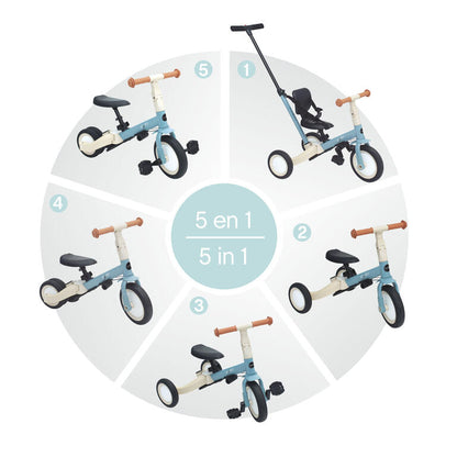 Olmitos Triciclo Evolutivo Gyro
